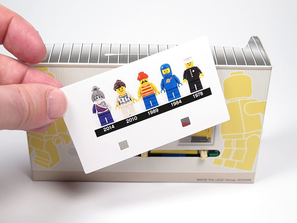 ®LEGO Minifigurenfabrik (5005358) - Karton mit Minifiguren Timeline | ©2018 Brickzeit