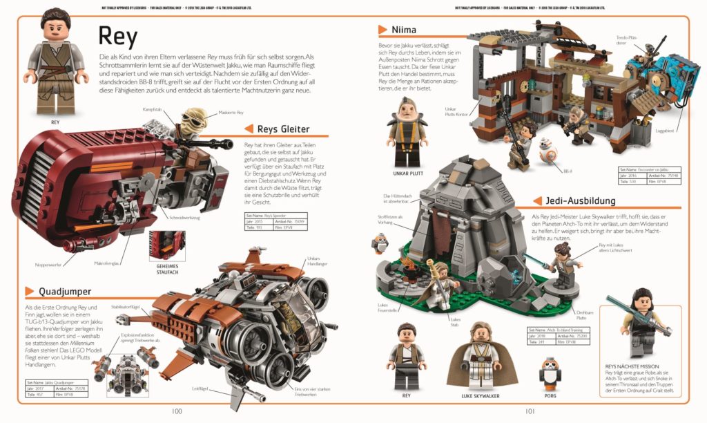 LEGO® Star Wars™ Lexikon der Figuren, Raumschiffe und Droiden Neuausgabe 2019 - Beispielseite 1 | ©DK-Verlag
