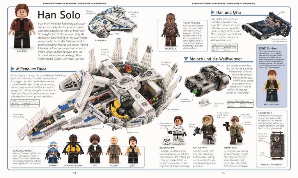 LEGO® Star Wars™ Lexikon der Figuren, Raumschiffe und Droiden Neuausgabe 2019 - Beispielseite 2 | ©DK-Verlag