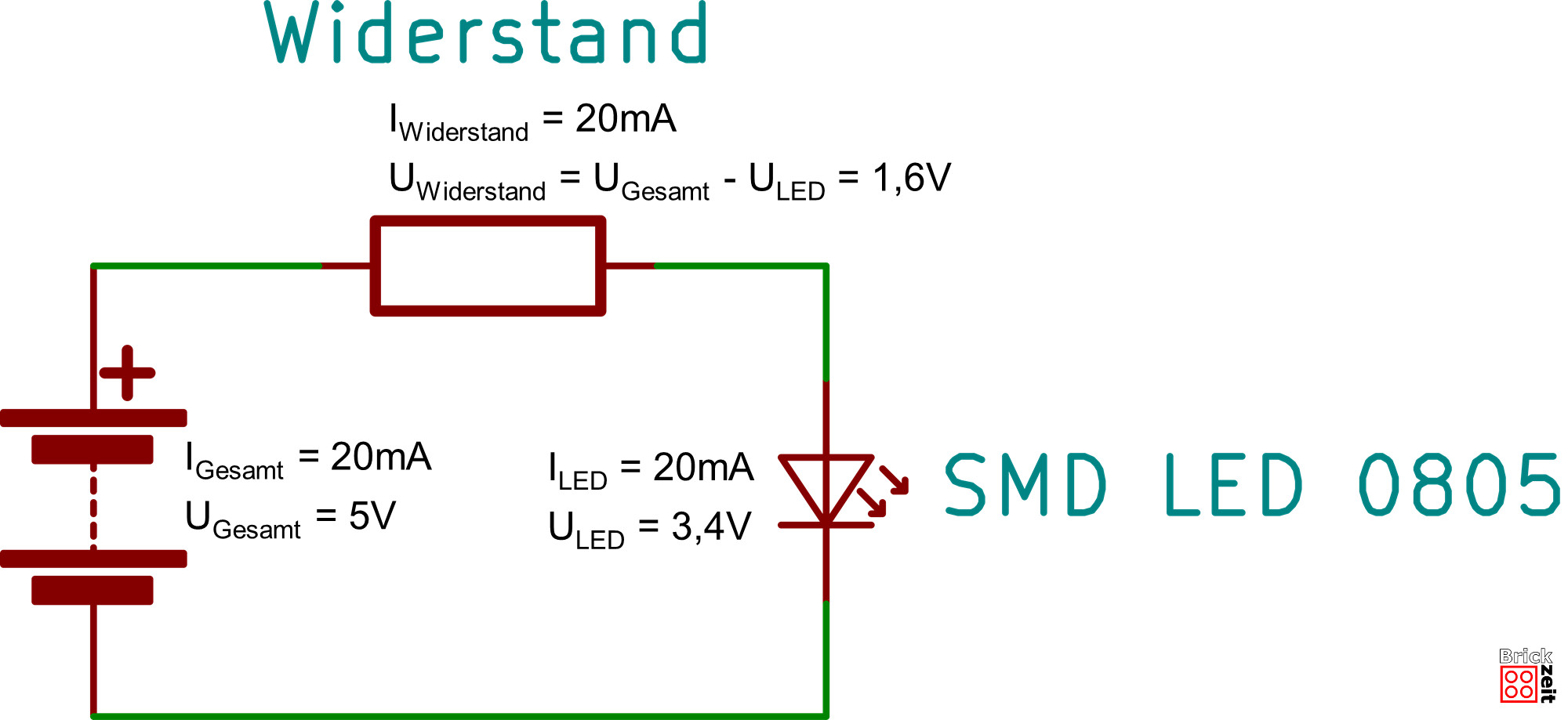 SMD-Widerstand 0805 verschiedene Varianten 10 Stück –
