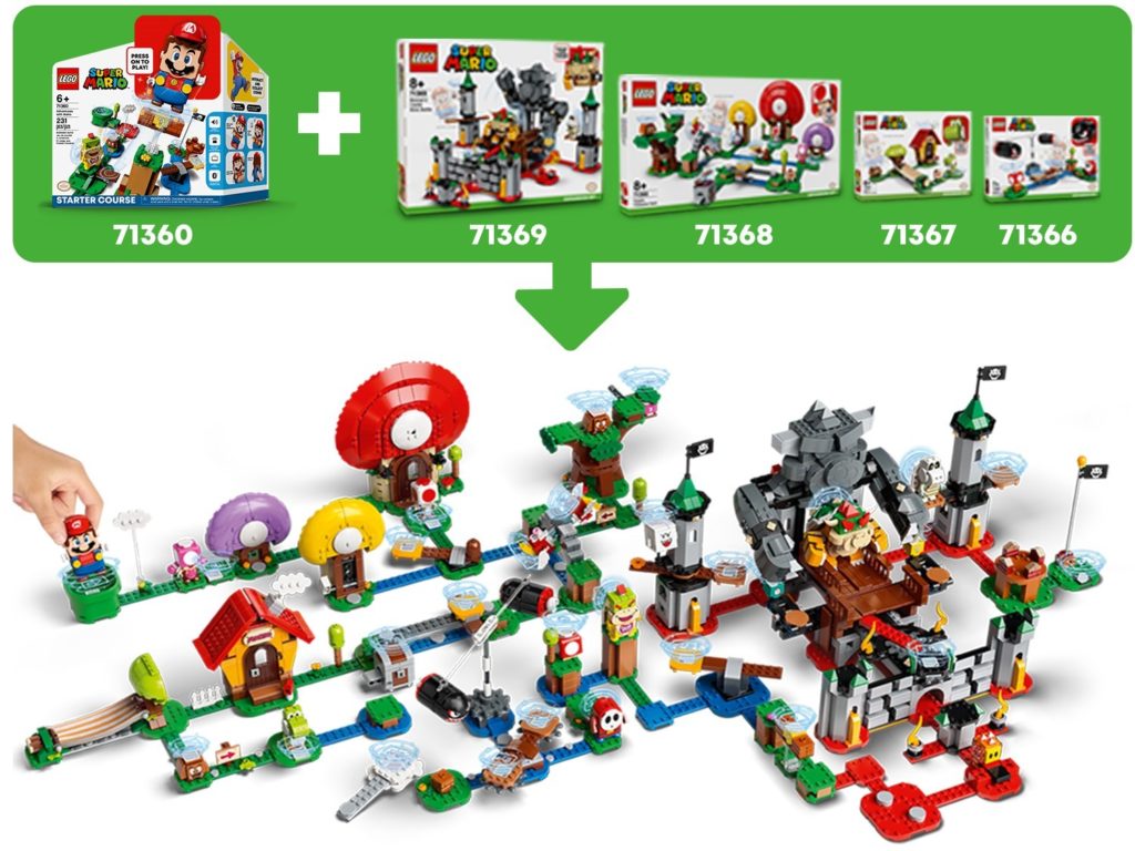 LEGO Super Mario 71361 Mario-Charaktere-Serie | ©LEGO Gruppe