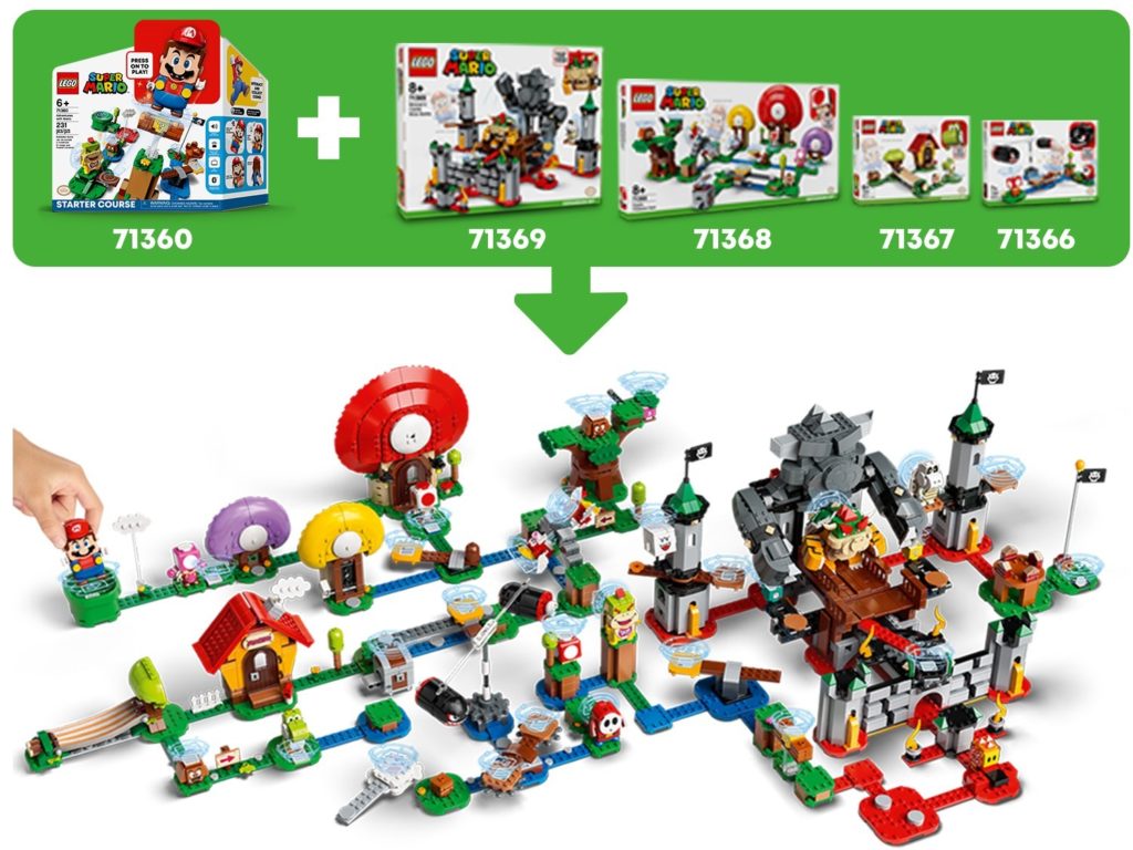 LEGO Super Mario 71376 Fallender Steinblock – Erweiterungsset | ©LEGO Gruppe