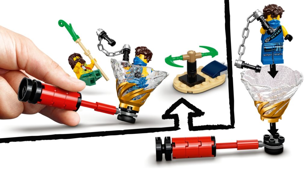 LEGO Ninjago 71735 Turnier der Elemente | ©LEGO Gruppe